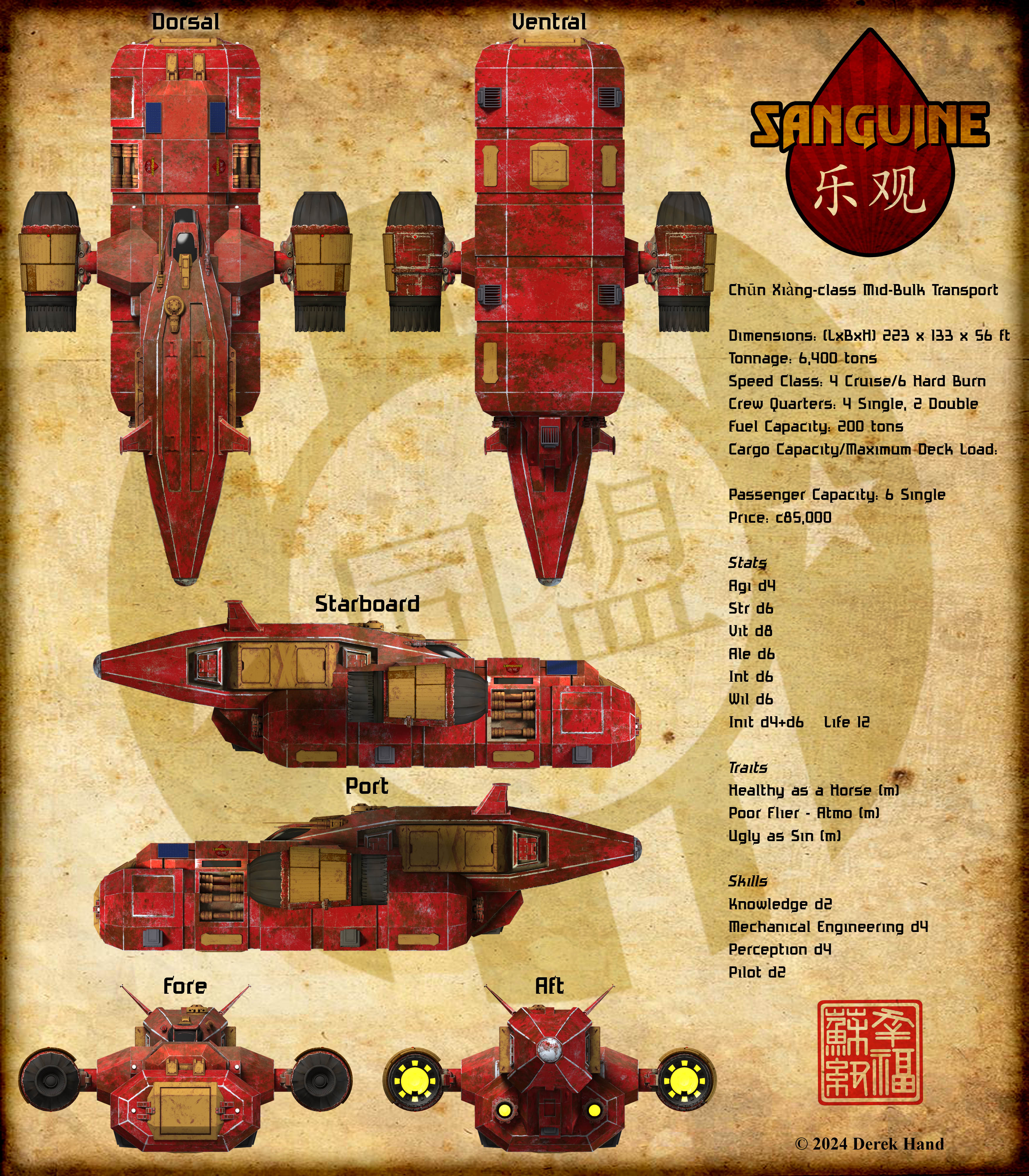 Sanguine Ortho