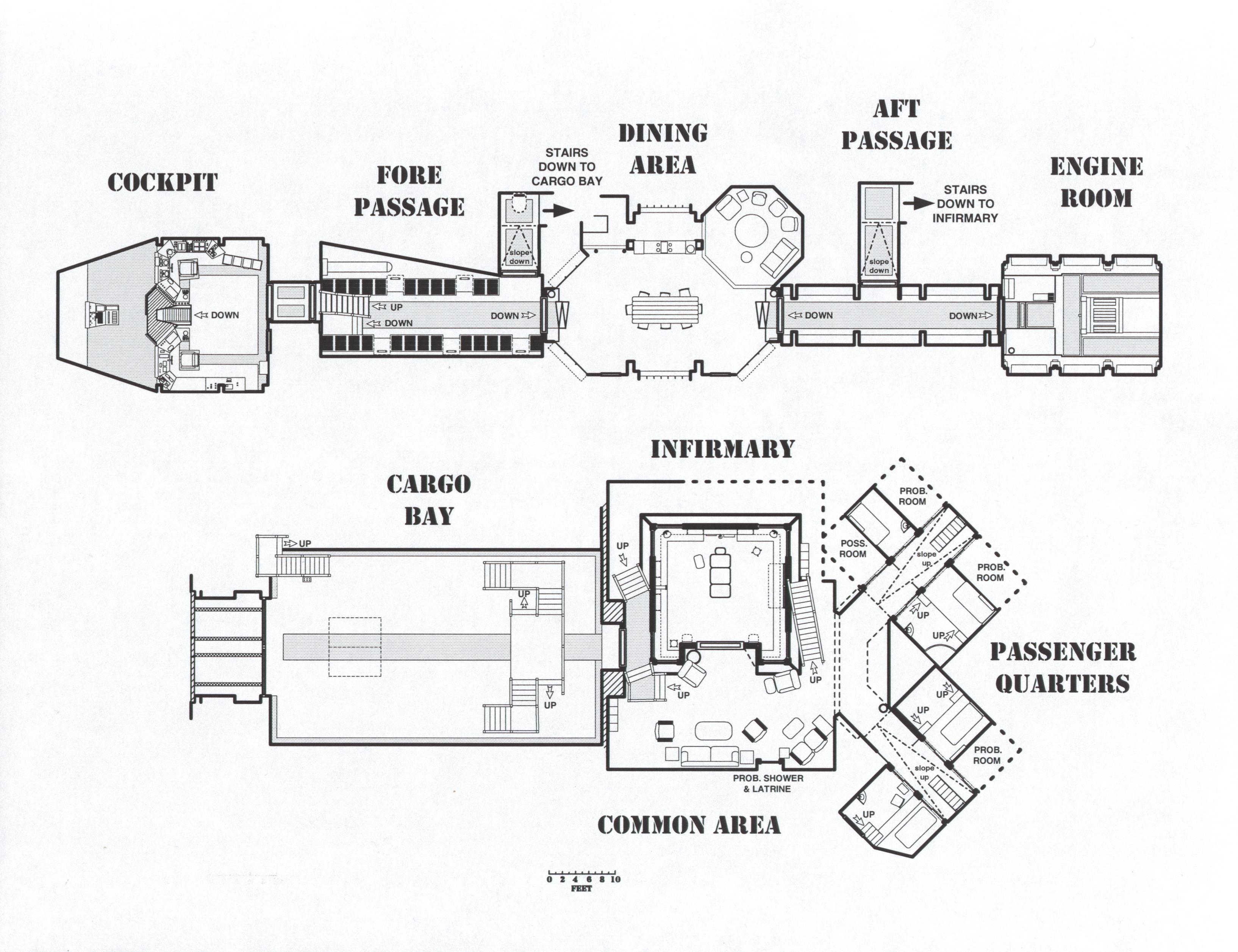Serenity Deckplans to Scale (1)