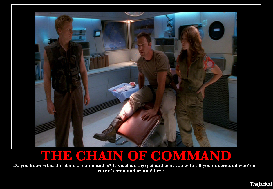 The Chain of Command