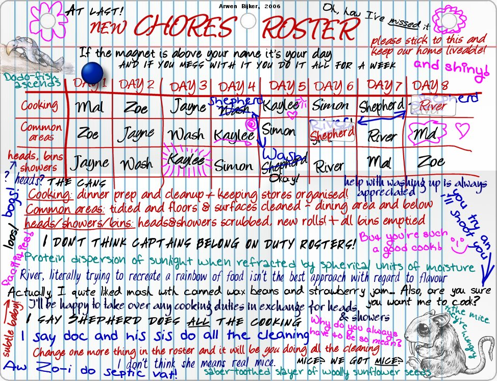 Note on a Fridge, part 6