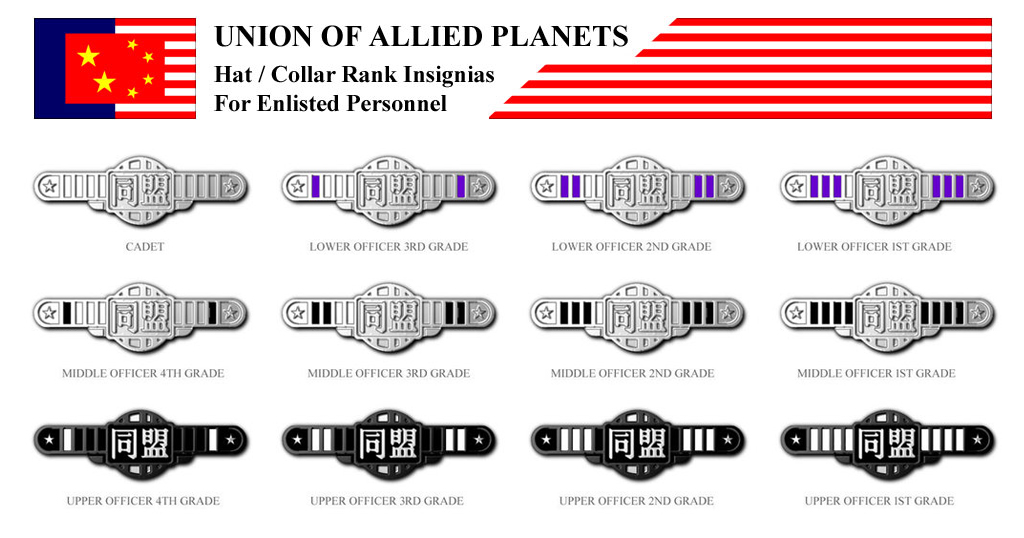 Alliance officers rank insignias