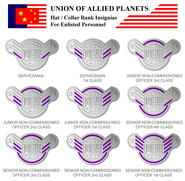 Alliance enlisted personnel rank insignias