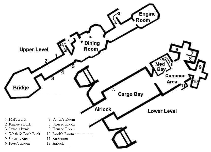 Firefly Serenity set floorplan