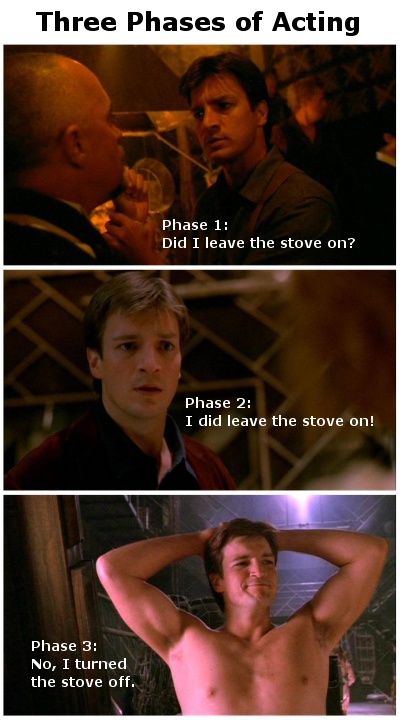 The Three Phases of Acting
