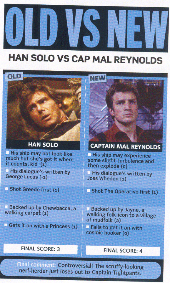 Mal vs Han