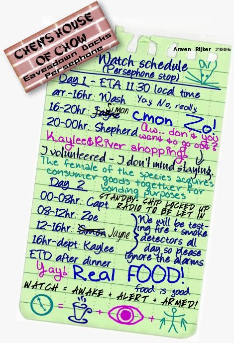 Note on a Fridge, part 13
