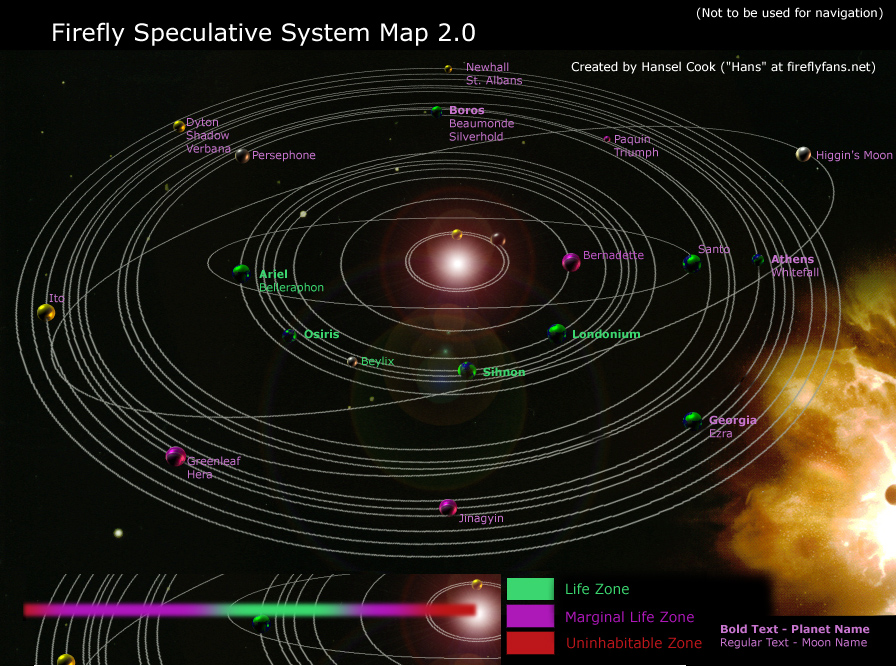 Firefly Speculative System Map 2.0