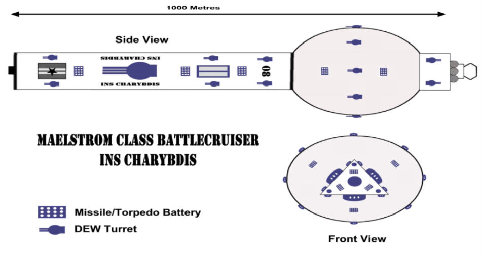 Battlecruiser Charybdis