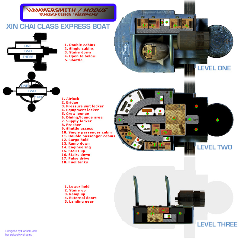 Xin Chai Class Express Boat - Schematic