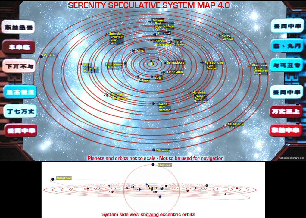 Serenity Speculative System Map Version 4