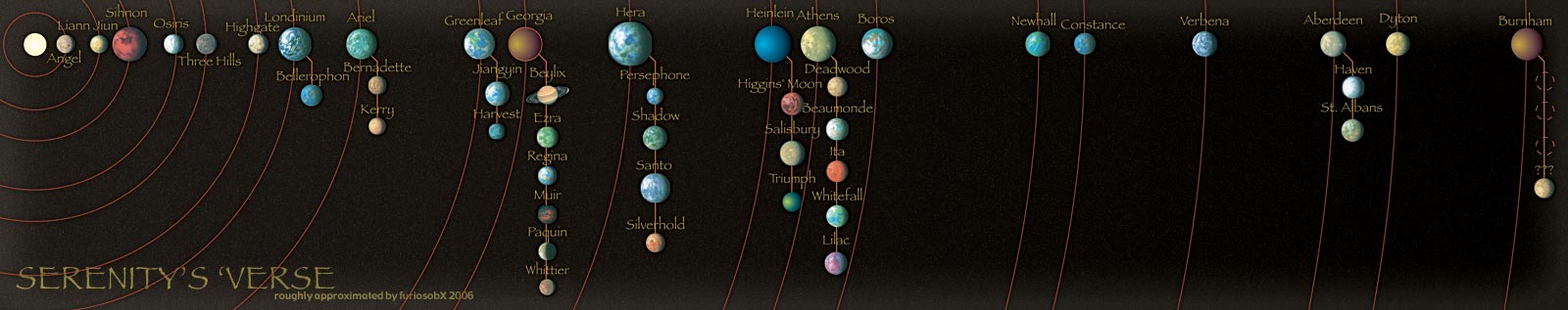 Mappin' The 'Verse: Take 2