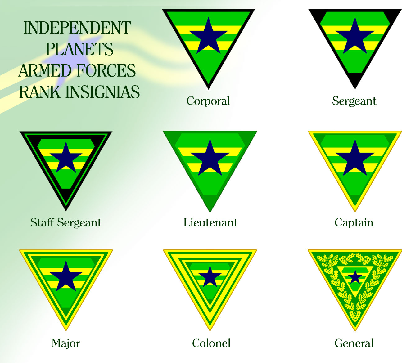Independent army rank insignias