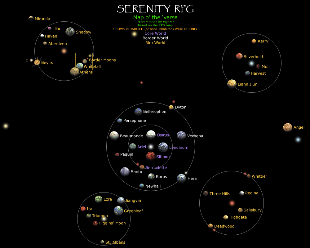 Map of the verse.