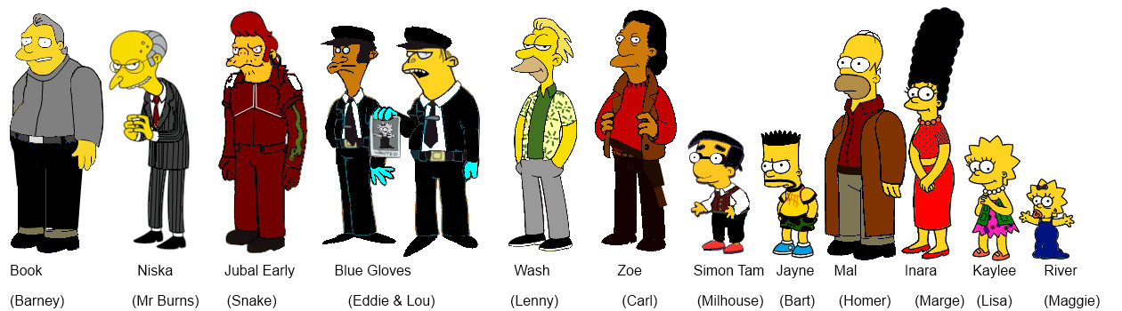The Simpsons Parody