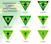 Independent army rank insignias